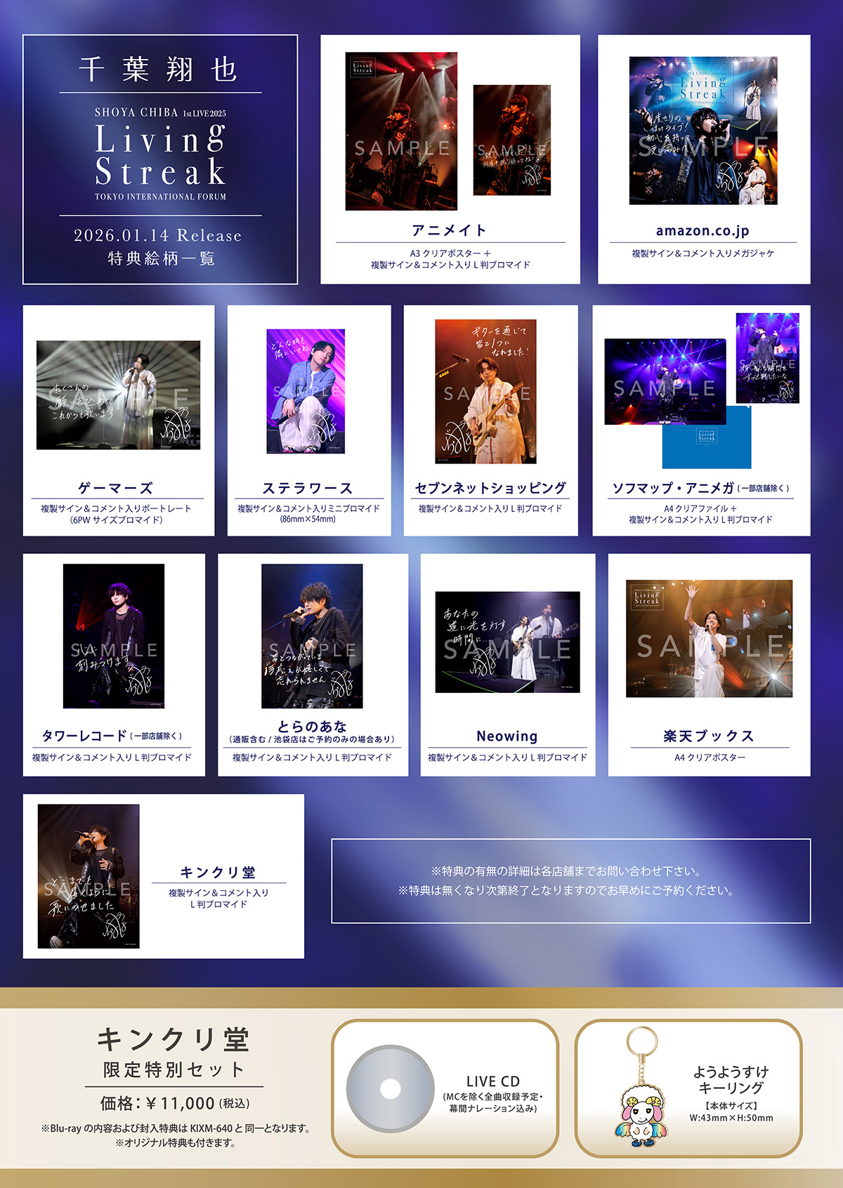 法人別オリジナル特典